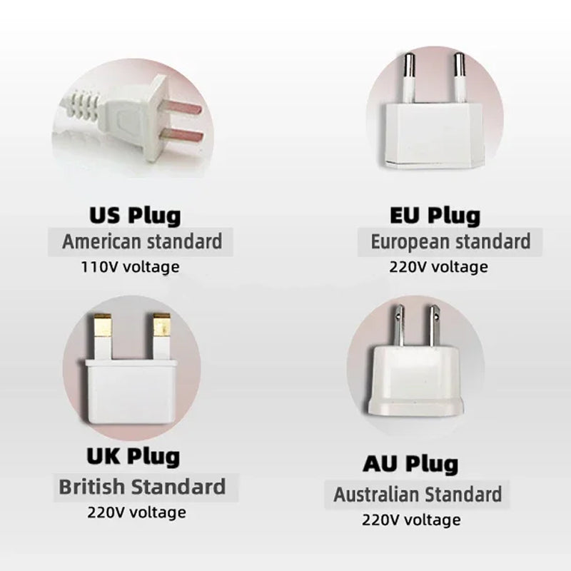 Four different plugs labeled US, EU, UK, and AU with voltage information on a white background.
