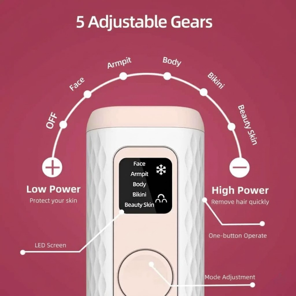 Gloreine IPL Hair Removal Device with adjustable gears and power settings on a red background