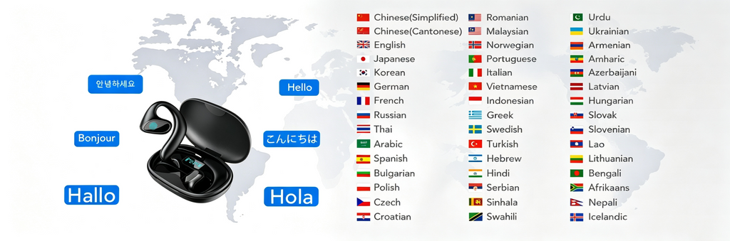 Gromith AI Translation Earbuds live translation banner