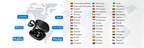Gromith AI Translation Earbuds live translation banner