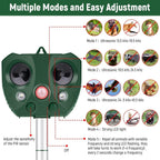 Ultrasonic Guardixim Repeller with multiple modes and adjustable sensitivity on a white background.