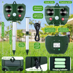 Green Guardixim Repeller with various features labeled on a grassy background