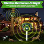 Solar-powered Guardixim Repeller deterrent with red light at night, shown in front of a house with animals around.