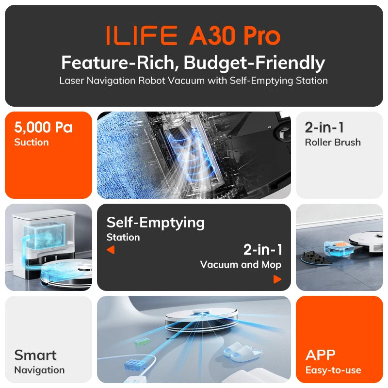 Promotional graphic for the Hilio ALIFE Pro 5000 Robot Vaccum cleaner, showing feature callouts including 5,000 Pa suction, 2-in-1 roller brush, self-emptying station, smart navigation, and app control in a grid layout.