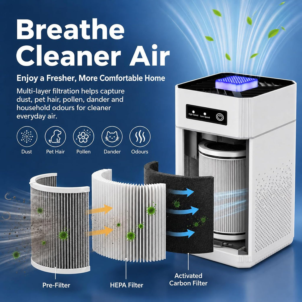 A white and silver Hilio Aera Air Purifier with a blue indicator light, shown on a blue promotional background with text reading 'Breathe Cleaner Air' and labels for pre-filter, HEPA filter, and activated carbon filter.