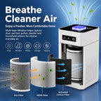A white and silver Hilio Aera Air Purifier with a blue indicator light, shown on a blue promotional background with text reading 'Breathe Cleaner Air' and labels for pre-filter, HEPA filter, and activated carbon filter.
