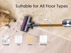 Hilio Cotair Pro Vacuum Cleaner a wooden floor with text 'Suitable for All Floor Types' and floor type icons below.