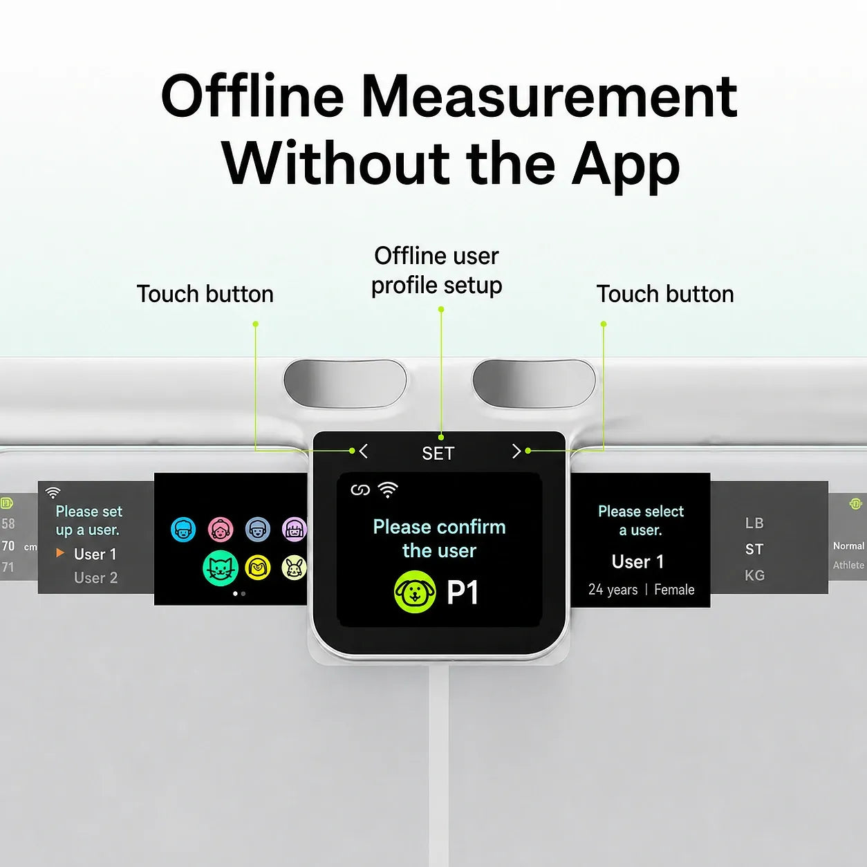A KEEPVA FitScan 8-Electrode Body Composition Scale feature diagram showing an offline measurement app interface on a device, with text reading 'Offline Measurement Without the App' and callouts pointing to touch buttons and user profile setup.