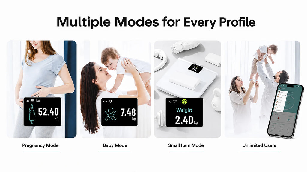 KEEPVA FitScan multi-user profile management
