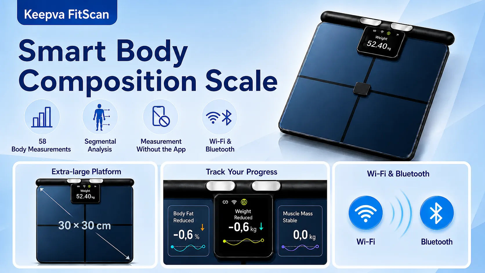 KEEPVA FitScan exclusive offer banner