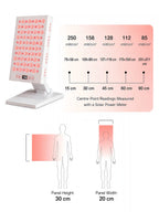 KEEPVA LumaPro 400 coverage area diagram