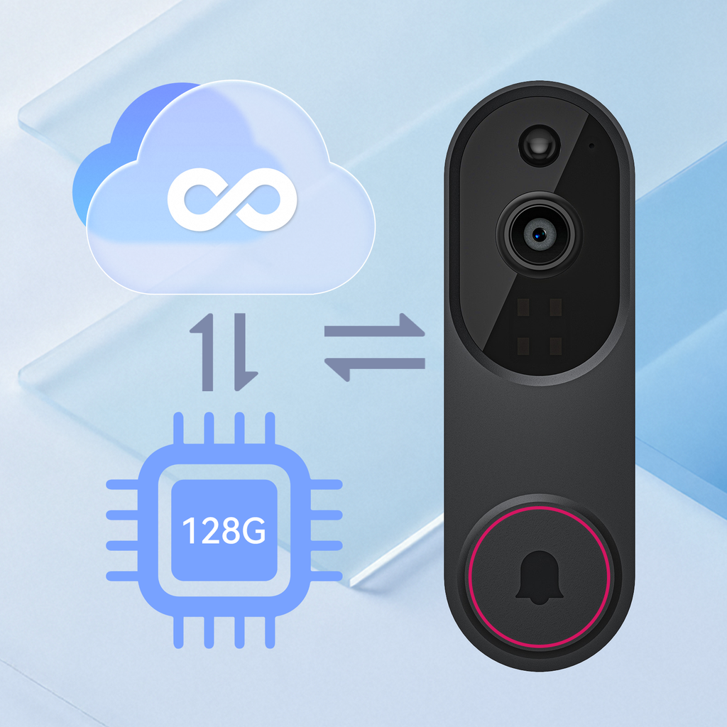 Black Krevont Doorbell Camera with cloud icon, storage capacity indicator, and bell symbol on a light blue background