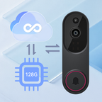 Black Krevont Doorbell Camera with cloud icon, storage capacity indicator, and bell symbol on a light blue background