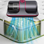 Krevont Mattress Vacuum Cleaner a mattress with visual representation of airflow.