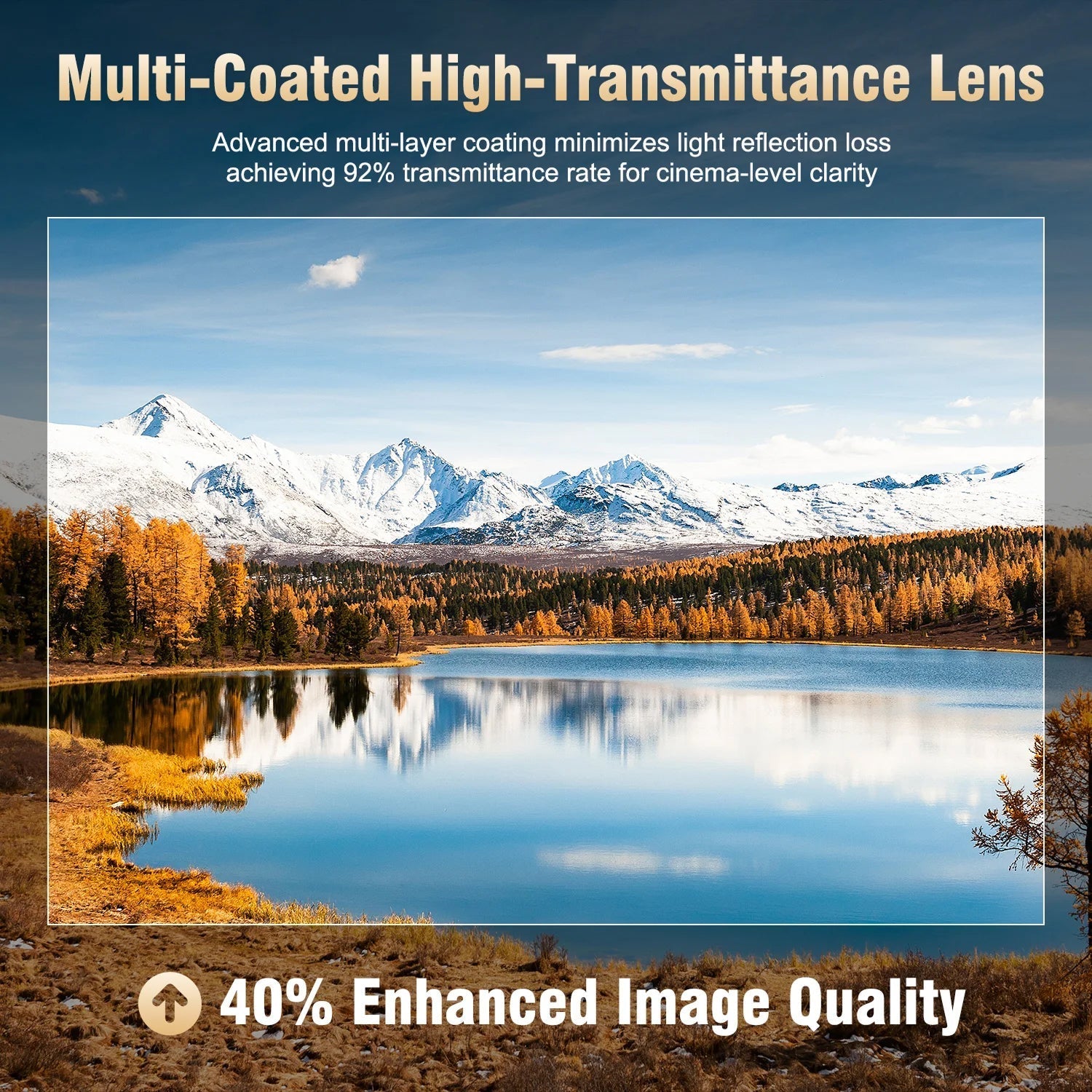 Scenic landscape with mountains and lake, featuring text about multi-coated high-transmittance lenses.