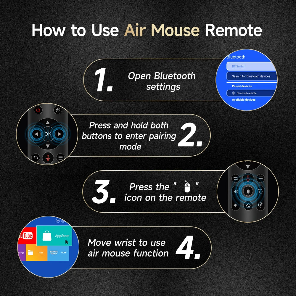 Step-by-step guide on how to use an air mouse remote with icons and text on a dark background.