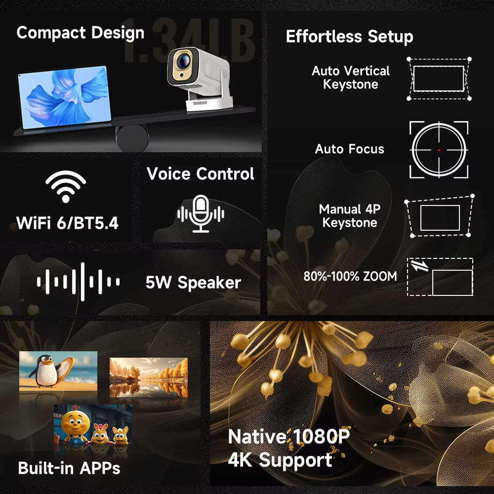 LuxovBeam Projector features including compact design, setup options, and display capabilities on a dark background.