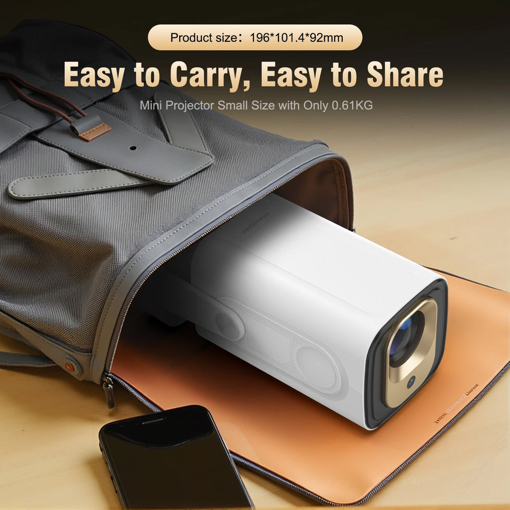 Mini LuxovBeam Projector inside an open backpack with text highlighting ease of carrying and sharing.