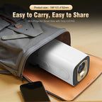 Mini LuxovBeam Projector inside an open backpack with text highlighting ease of carrying and sharing.