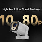 White LuxovBeam Projector with 'High Resolution, Smart Features' text and '1080P' on a black background