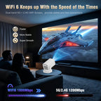Home theater setup with a LuxovBeam Projector displaying a spaceship scene, with text about WiFi 6 connectivity.