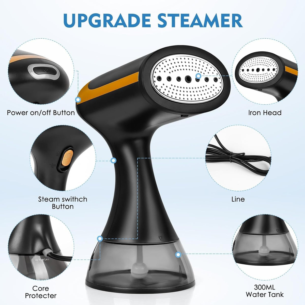 Upgrade MaxGavic Handheld Clothes Steamer with labeled parts on a light blue background