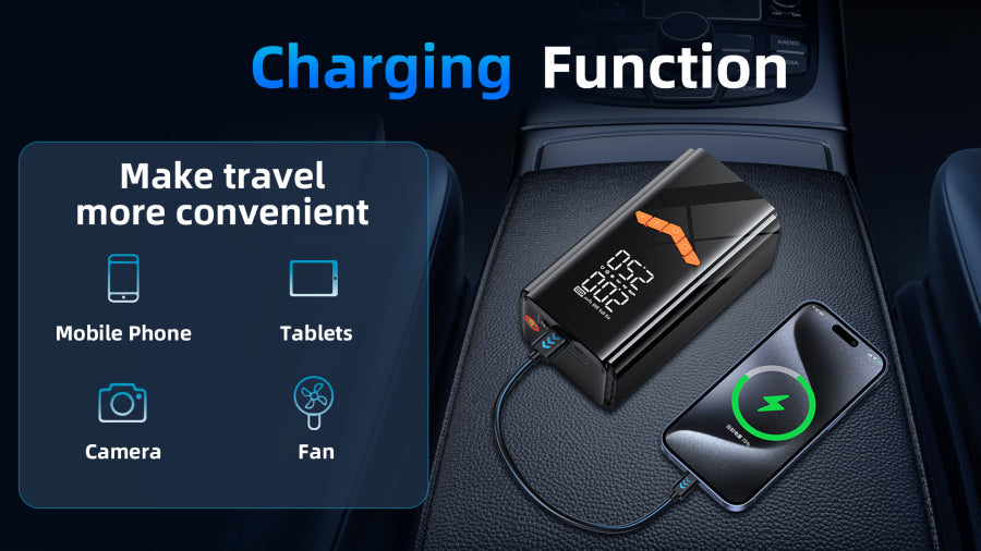 Portable Mektri 2 in 1 Jump Starter & Tyre Inflator with charging functions for electronic devices on a car seat.