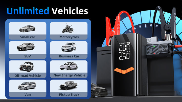 Battery Mektri 2 in 1 Jump Starter & Tyre Inflator with vehicle type selection interface on a blue background