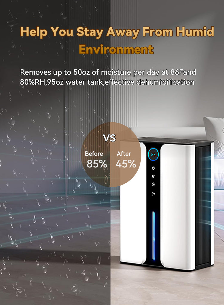 Mektri Dehumidifier with text highlighting its ability to remove moisture from the air, shown in a room with water droplets on the glass.