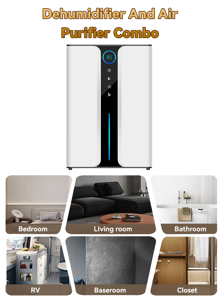 Mektri Dehumidifier and air purifier combo with usage scenarios shown below.