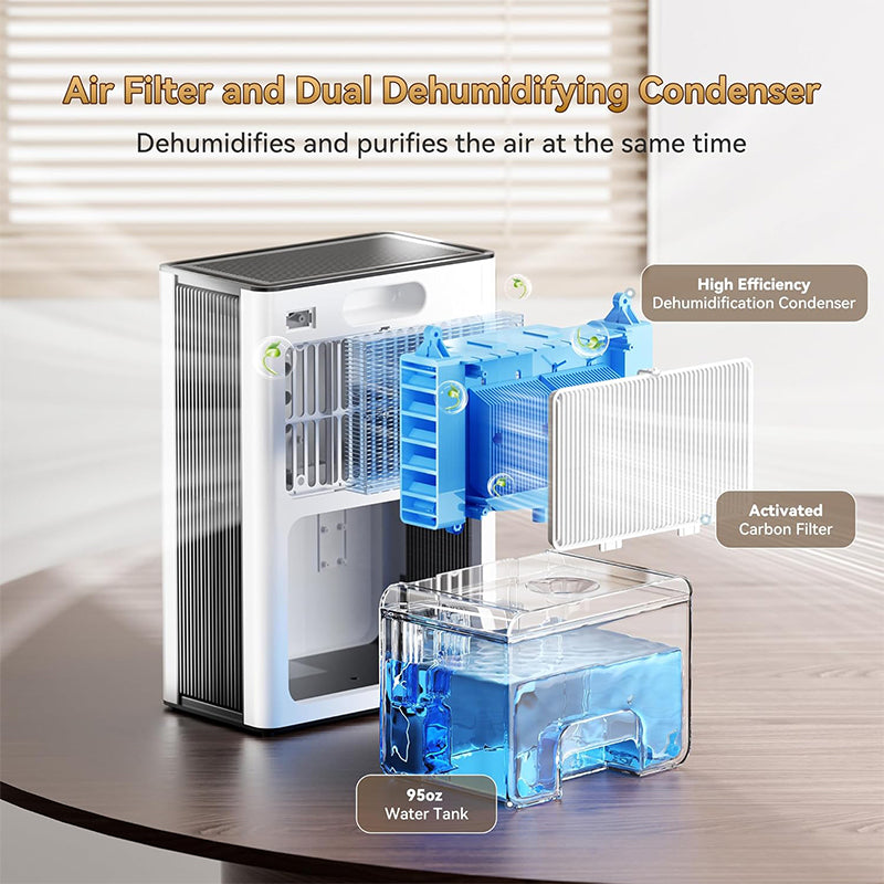 Mektri Dehumidifier automatic humidity sensor