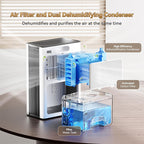 Mektri Dehumidifier automatic humidity sensor