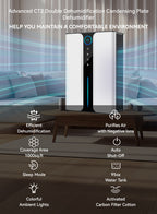 Mektri Dehumidifier with features listed on a blurred background
