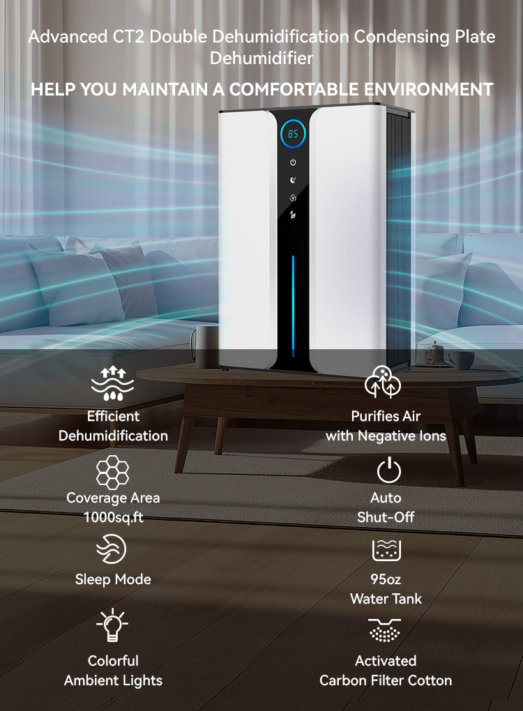 Mektri Dehumidifier with features listed on a blurred background