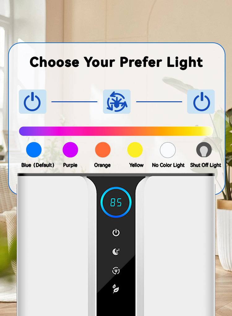 Mektri Dehumidifier feature portrait 3