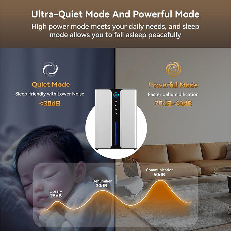 Advertisement for a Mektri Dehumidifier with Quiet Mode and Powerful Mode features, showing a child sleeping in a room.