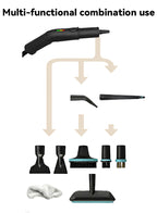 A multi-functional Mektri Steam Cleaner attachment set shown on a white background with the headline 'Multi-functional combination use.' The set includes a black handheld steam wand, several black nozzle attachments, a brush attachment, a white cloth, and a black-and-teal floor head, with beige arrows indicating how the pieces combine together.