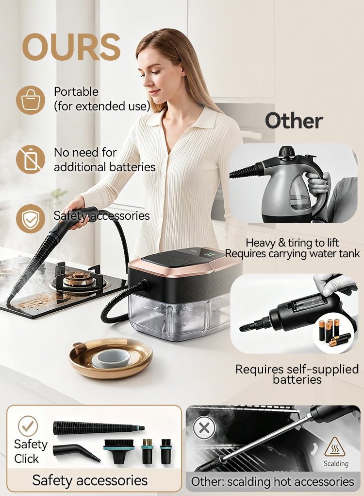 A Mektri Steam Cleaner  comparison graphic for a countertop steam cleaner. A woman is shown using the cleaner on a stovetop, while inset callouts compare it with another steam cleaner, highlighting features such as portability, battery-free operation, and included safety accessories.