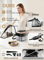 A Mektri Steam Cleaner  comparison graphic for a countertop steam cleaner. A woman is shown using the cleaner on a stovetop, while inset callouts compare it with another steam cleaner, highlighting features such as portability, battery-free operation, and included safety accessories.