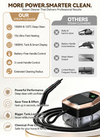 Promotional infographic for a Mektri Steam Cleaner, showing the product on the right and feature comparison graphics on the left and bottom. The cleaner has a black body with a metallic rose-gold/copper tank and handle, and a small green display screen.