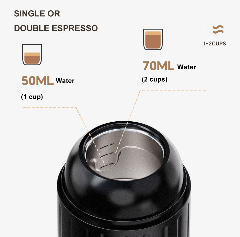 Mikoca Portable Espresso Machine milk-based coffee drink
