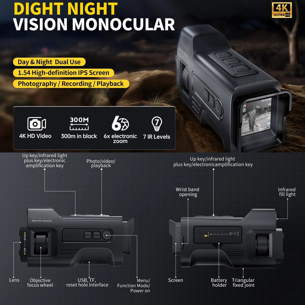 A dark MonoViewi Camera Monocular shown on a black promotional graphic with feature callouts, a 4K badge, and multiple labeled insets describing functions such as 300m range, photo/video playback, wrist band opening, and infrared light.