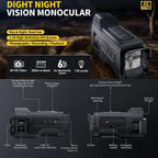 A dark MonoViewi Camera Monocular shown on a black promotional graphic with feature callouts, a 4K badge, and multiple labeled insets describing functions such as 300m range, photo/video playback, wrist band opening, and infrared light.