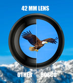42 mm lens comparison with an eagle and mountainous landscape Nodea Orizon Binoculars