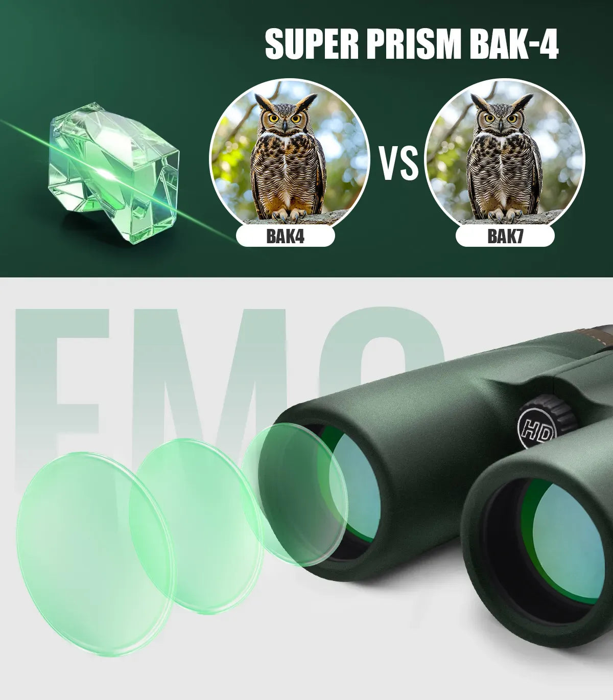 Comparison of Super Prism BAK-4 and BAK-7 lenses with Nodea Orizon Binoculars on a green background.