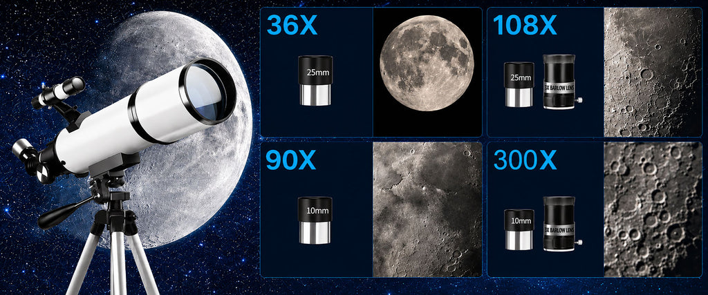 Noventrixa Astronomical Telescope 36x 90x 108x and 300x magnification combinations