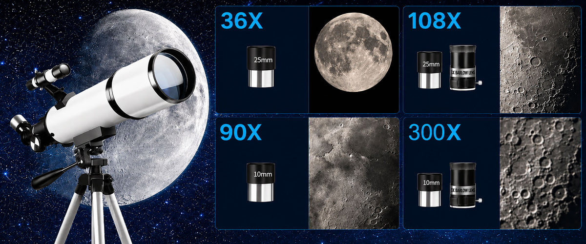 Noventrixa Astronomical Telescope 36x 90x 108x and 300x magnification combinations
