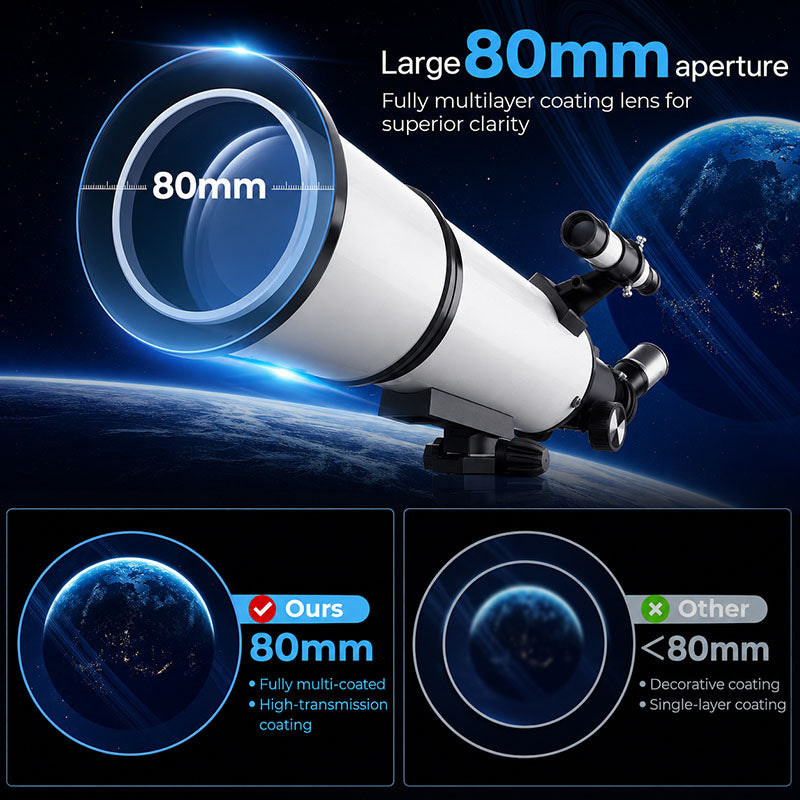 Noventrixa Astronomical Telescope 80mm large aperture comparison for brighter viewing