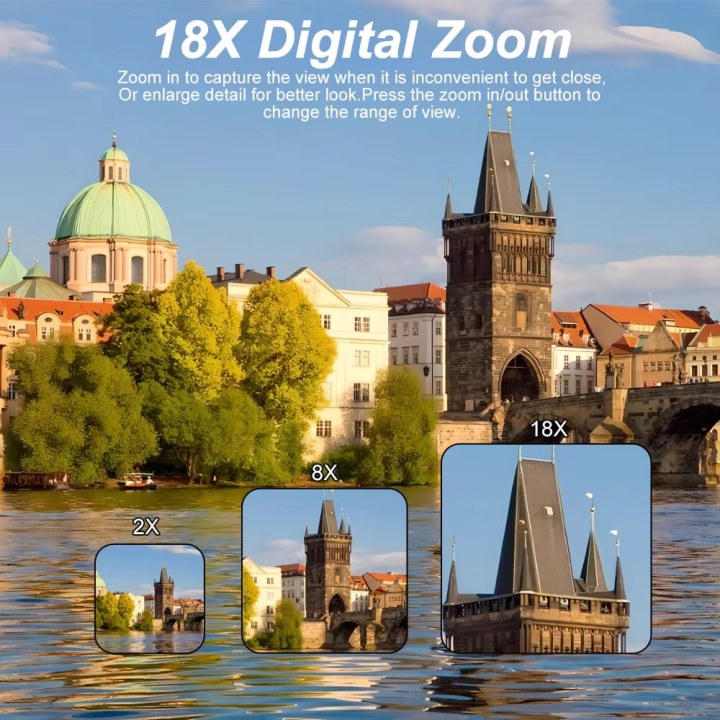 Cityscape with a bridge and buildings, showing zoom levels on a Optinexo 5K Digital Compact Camera zoom feature.