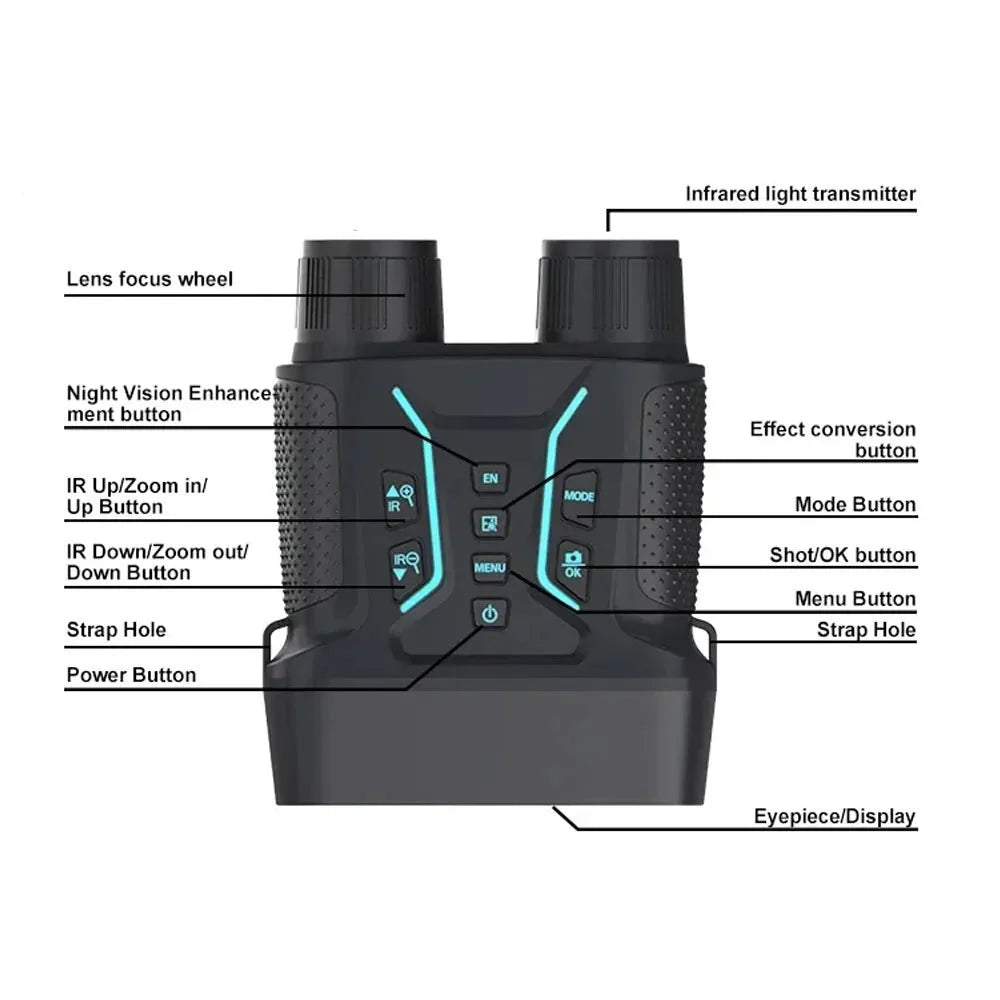 Black night vision Optinexo Night Vision Binoculars with labeled buttons and features on a white background